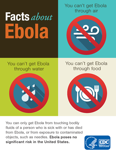 What to Know About Ebola